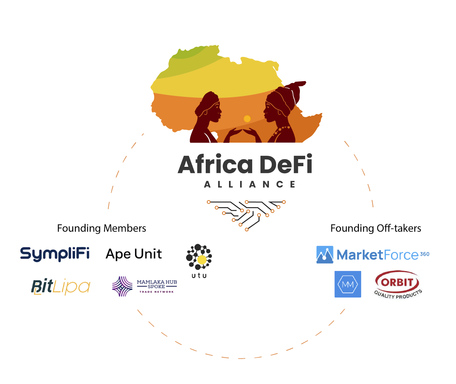 Launch of the Africa DeFi Alliance DAO